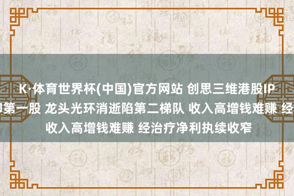 K·体育世界杯(中国)官方网站 创思三维港股IPO:浪掷级3D打印第一股 龙头光环消逝陷第二梯队 收入高增钱难赚 经治疗净利执续收窄