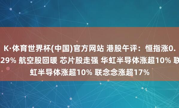 K·体育世界杯(中国)官方网站 港股午评:恒指涨0.54% 科指涨2.29% 航空股回暖 芯片股走强 华虹半导体涨超10% 联念念涨超17%